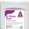 New * Discount Store Csi D-Fense Farm Animal Insecticide Dust, 1-Lb Bottle